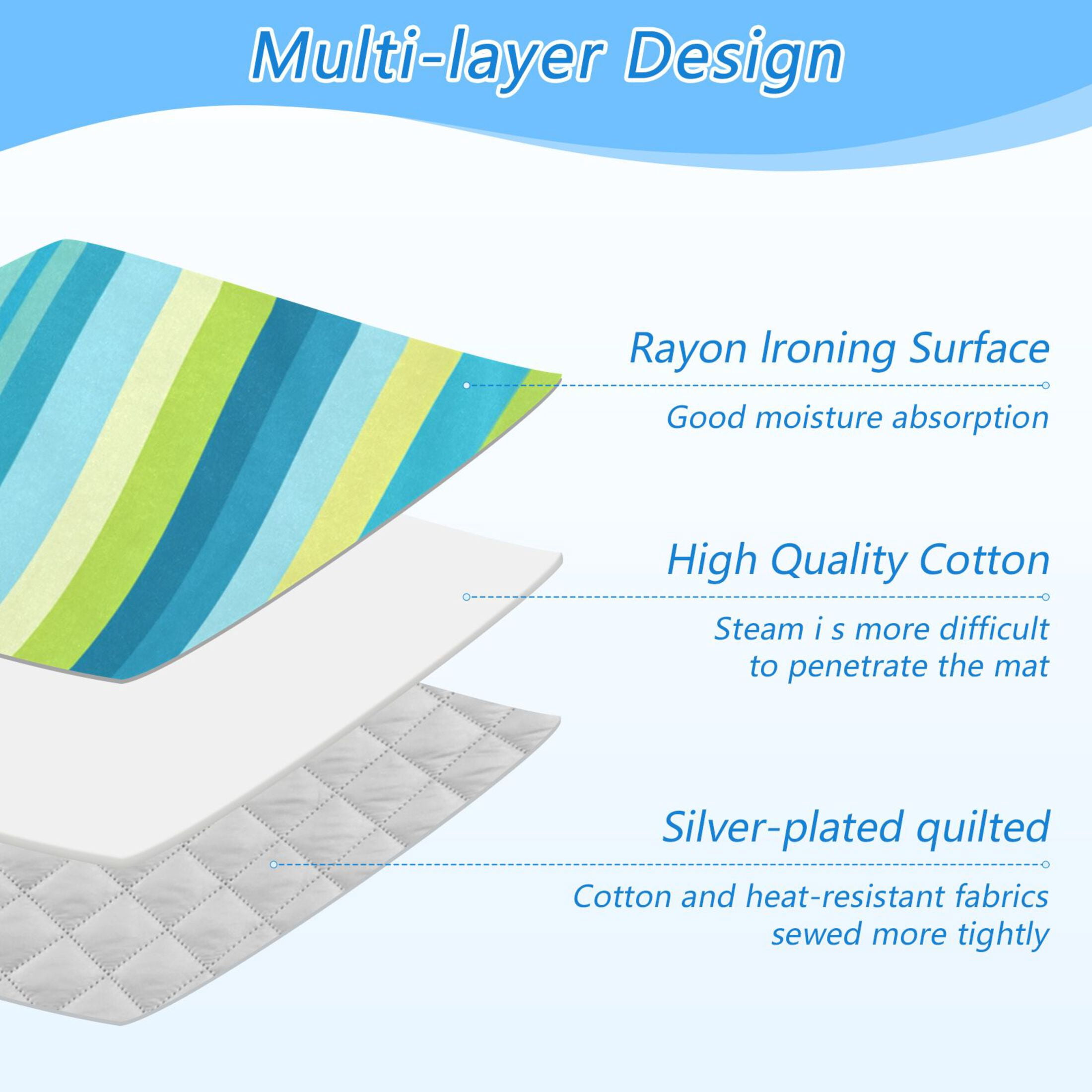 Blue Green Vertical Stripes Ironing Mat Blanket Portable Travel Ironing Pad Heat Resistant Pad 47.2" x 27.6”