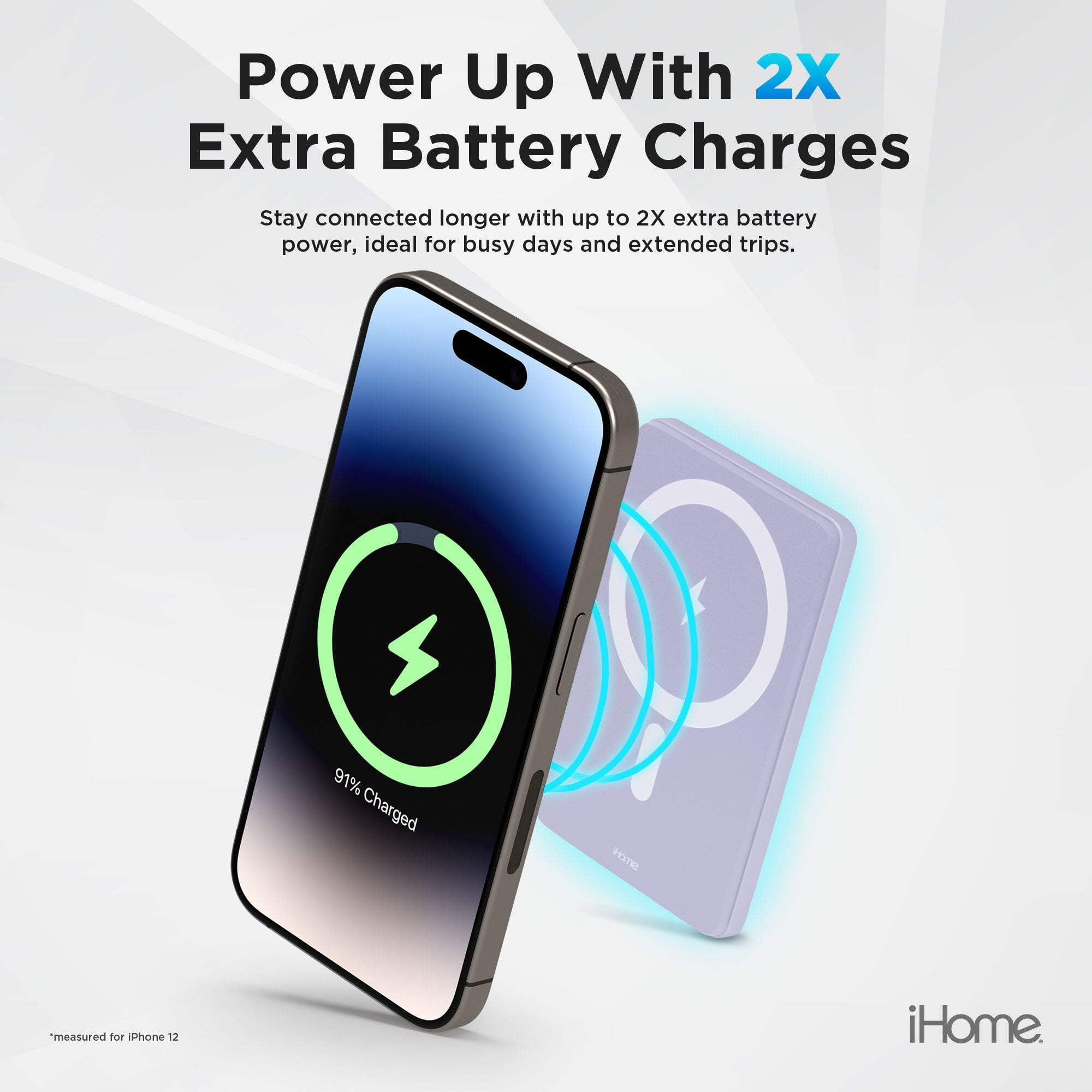 iHome 5000mAh Magnetic Portable Power Bank, Wireless Charging, USB-C Input/Output, MagSafe Compatible for iPhone 12 & Newer