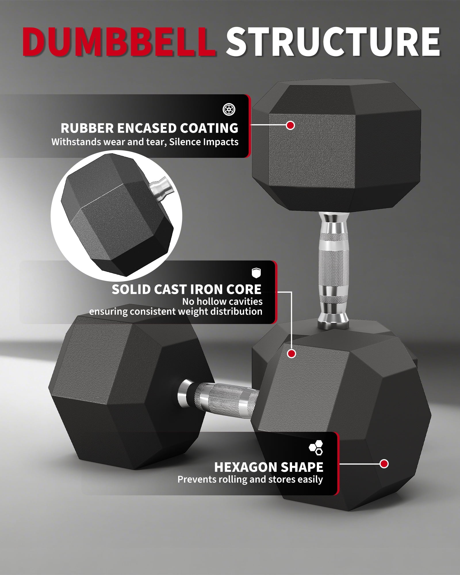 5-50 LB Hex Dumbbells Set of 2, Rubber Encased Cast Iron Dumbbells with Textured Carbon Steel Handle, Anti-Roll Hexagon Weight Pair Strength Training Hand Weights for Home Gym, Men & Women