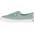 thumbnail image 4 of Women's Sperry Top-Sider Crest Vibe Sneaker, 4 of 7