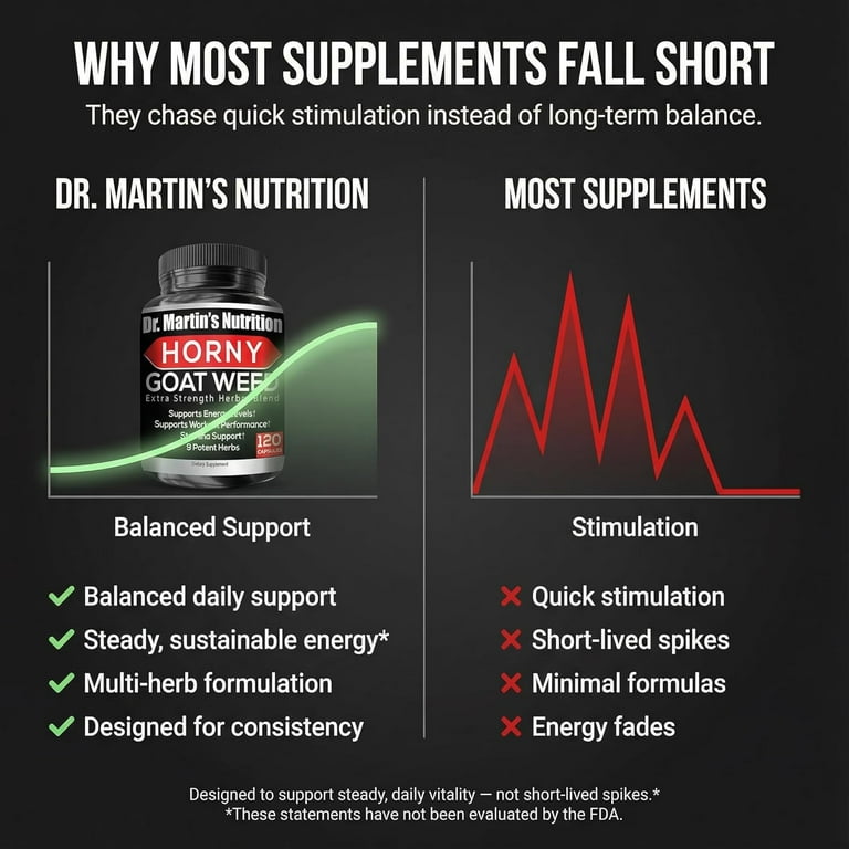 dhea l-arginine l-carnitine and ginseng Amazon.com: Fresh Start Vitamin B-12 2500 & Panax with & L-Citrulline - Powerful Energy Booster | Supports Normal Blood Flow & Energy Metabolism | Supplement The 5 Best L-Arginine Supplements