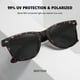 thumbnail image 5 of Gafas de sol MEETSUN Retro polarizadas 100% UV400, paquete de 3, 5 of 7