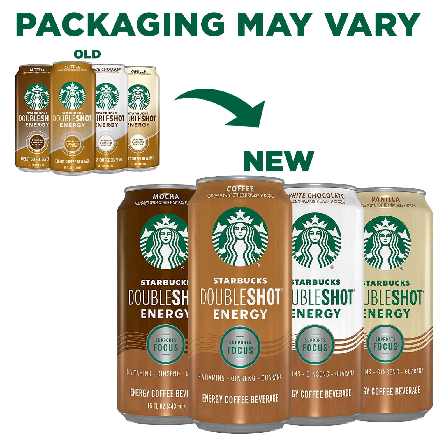 Starbucks White Chocolate Double Shot Energy, Strong Coffee Drink with 225 mg Caffeine, B vitamins, Guarana, and Ginseng, 15 fl oz, 12 Pack