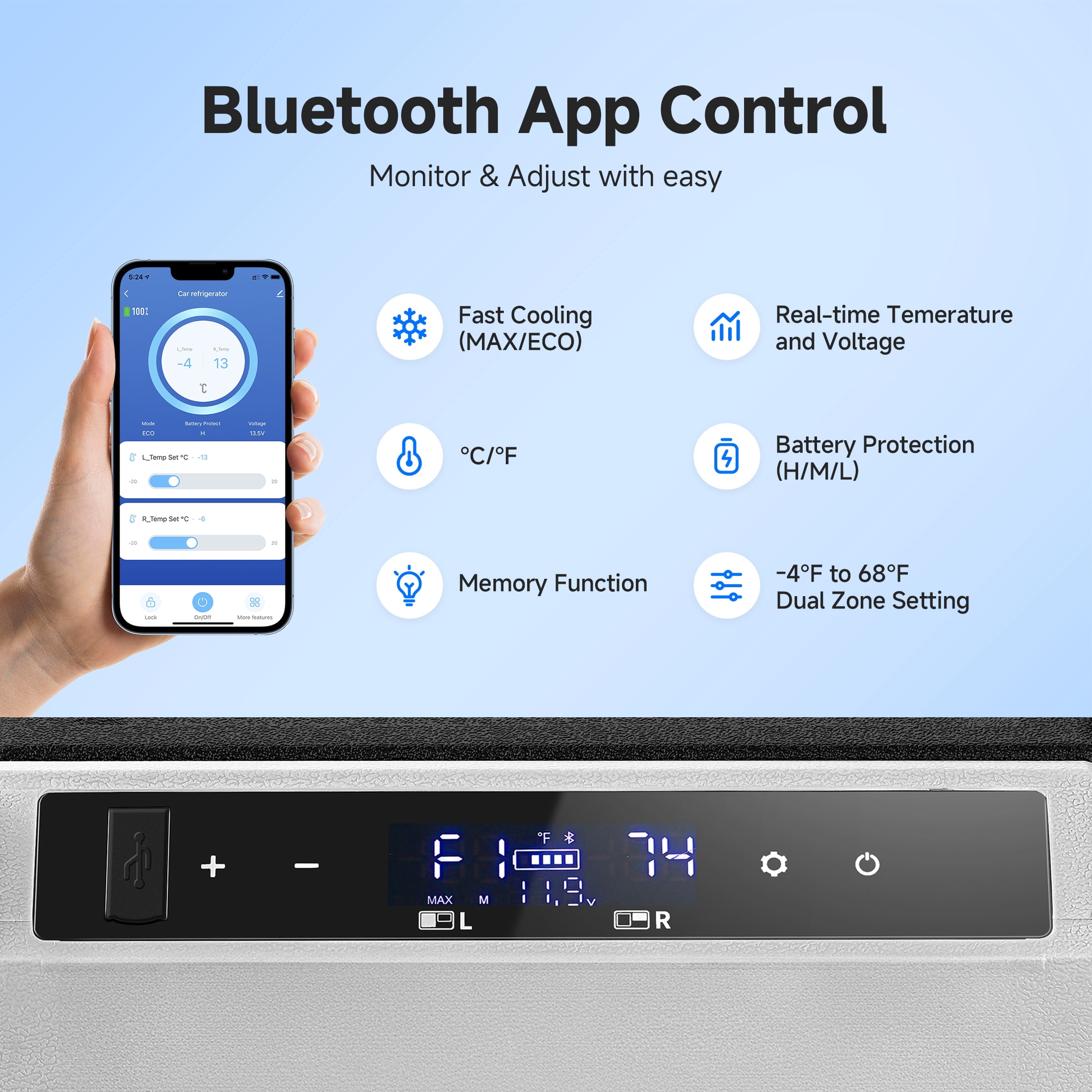 BODEGA 12V Car Refrigerator 121 Quart 115L Dual Zone Portable Freezer Cooler with WIFI App Control, -4℉ to 68℉, 12/24V DC & 100-240V AC, for Travel, Camping, RV & Outdoor Use