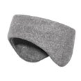 thumbnail image 5 of NIBOLOG Ear Warmers Headband Ultra-light Moisture Wicking Ski Sports Fleece Earmuffs Running Headband Winter Ear Cover, 5 of 8