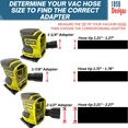 thumbnail image 5 of Sander Vacuum Adapter for Ryobi ONE+ 18-Volt Cordless Sanders PCL406 5" Orbital Random and PCL401 Quarter Sheet Sanders - Shop Vac Attachment for Dust Collection  by 1058Designs(2-1/2"), 5 of 7