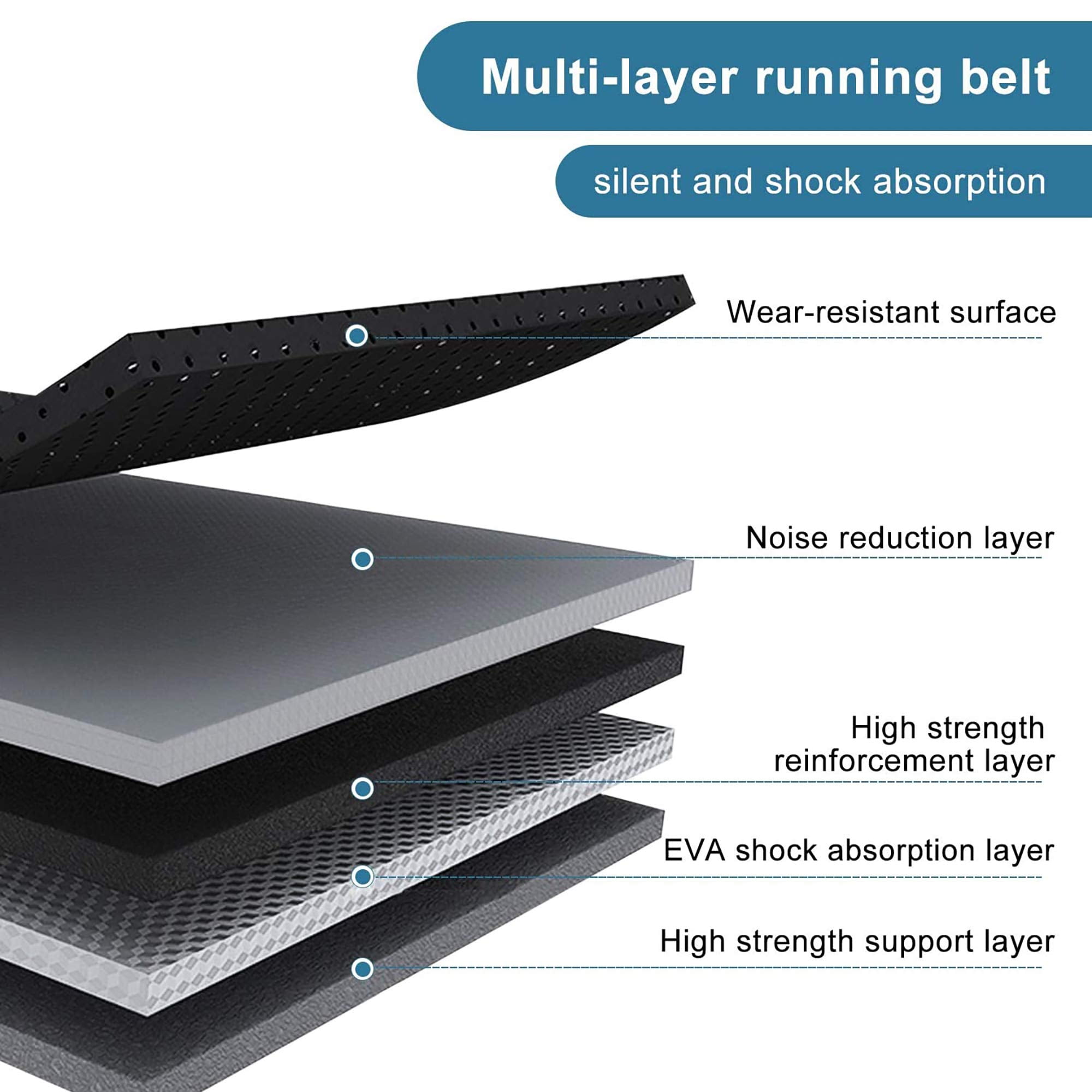 Treadmill Folding Treadmill with 17 In. Wide Running Machine with Incline Quiet 1.5 HP Power 12 Preset Program Max Speed 7.5MPH