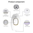 thumbnail image 4 of Hair Removal Device For Men And Women Effective Hair Removal Solution For All Skin Types Portable And Rechargeable Ideal For Facial And Body Use, 4 of 4