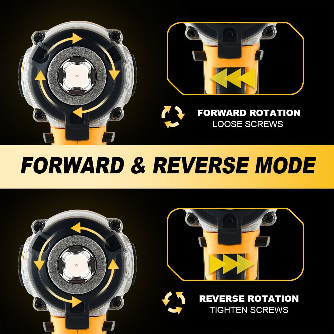 Cordless Impact Wrench Fit for Dewalt Battery 390FT-LBS 1/2 inch 530N.m Compact Impact Gun Brushless Electric Includes LED Work Light - 2800RPM Light-Duty Impact Driver Wrench - No Battery