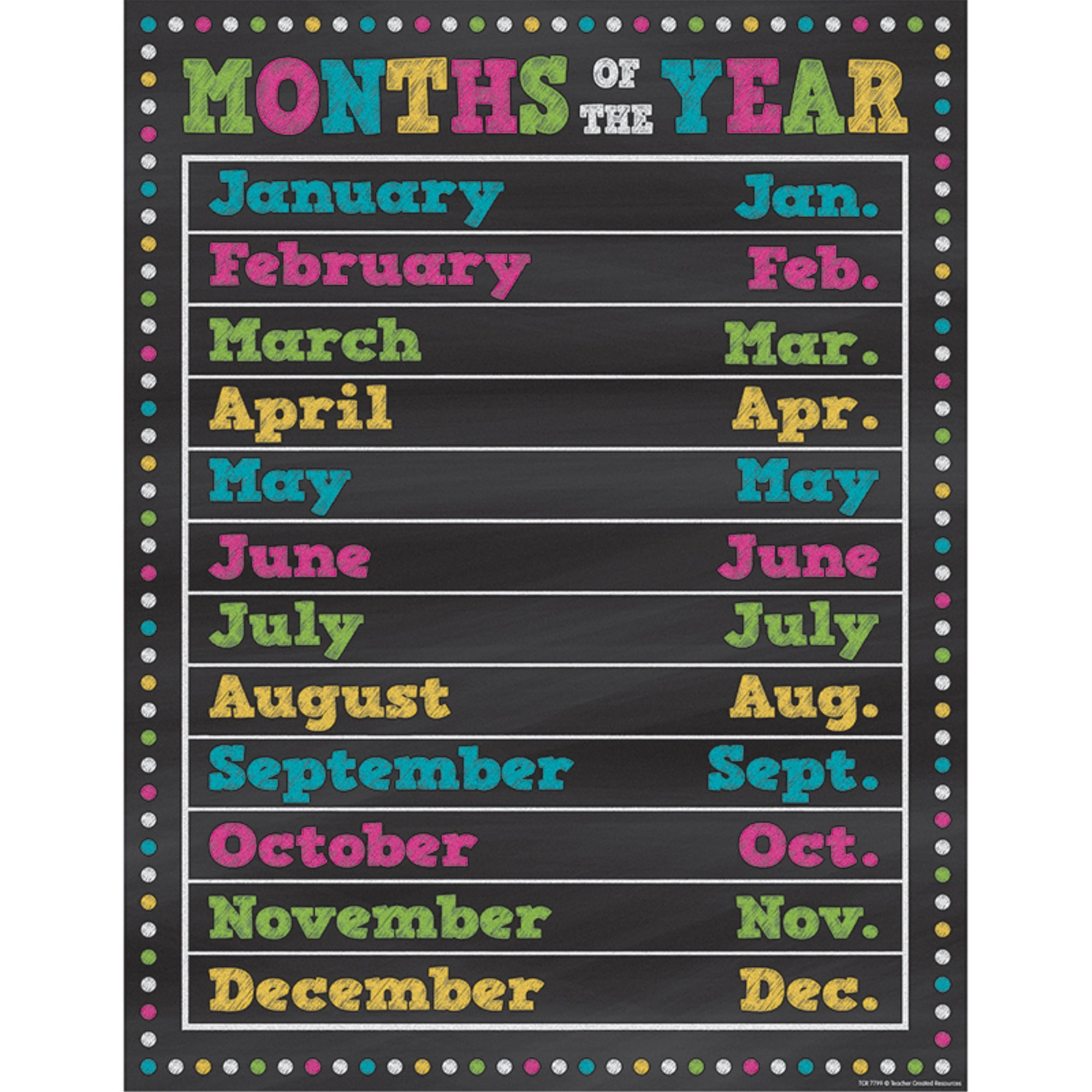 Teacher Created Resources Chalkboard Brights Months of The Year Chart
