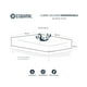 thumbnail image 4 of Protector Cubre Colchón 100% Impermeable, Transpirable y Ligera Esquimal (Queen Size), 4 of 7