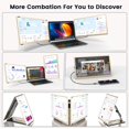 thumbnail image 4 of Extensor de pantalla para laptop Sharanix 15.6" FHD USB-C HDMI, 4 of 7