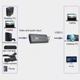 thumbnail image 5 of Z26 Carte de Capture Audio et Vidéo HDMI 4K USB 3.0, Z26, 5 of 5