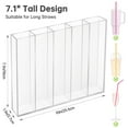 thumbnail image 7 of NiHome Clear Acrylic Straw Holder Fits Different Lengths, Fully Enclosed Design for Neat Cabinet Organization, Adhesive Backing Easy Wall or Cabinet Installation,Space-Saving Compact Size for Kitchen, 7 of 7