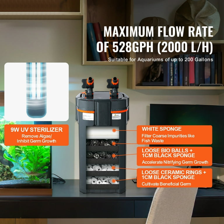 8-Quart Digital Air Fryer