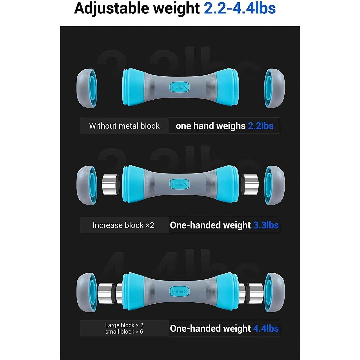 5-in-1 Adjustable Dumbbell Set with Non-Slip Grip for Home Workout