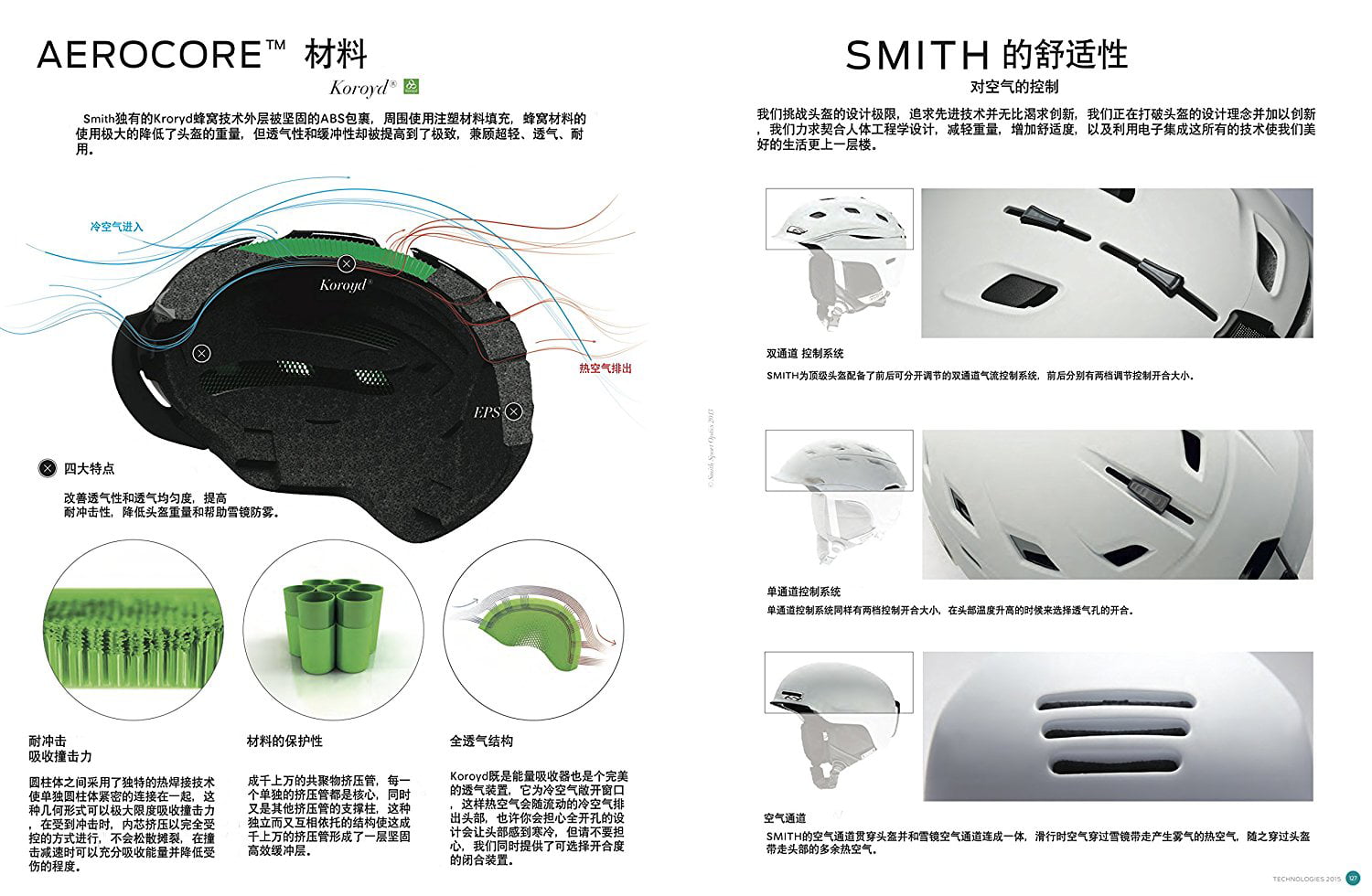 Unisex Adult Holt Snow Sports Helmet - Matte White Xlarge (63-67CM) By Smith  Optics - Walmart.com