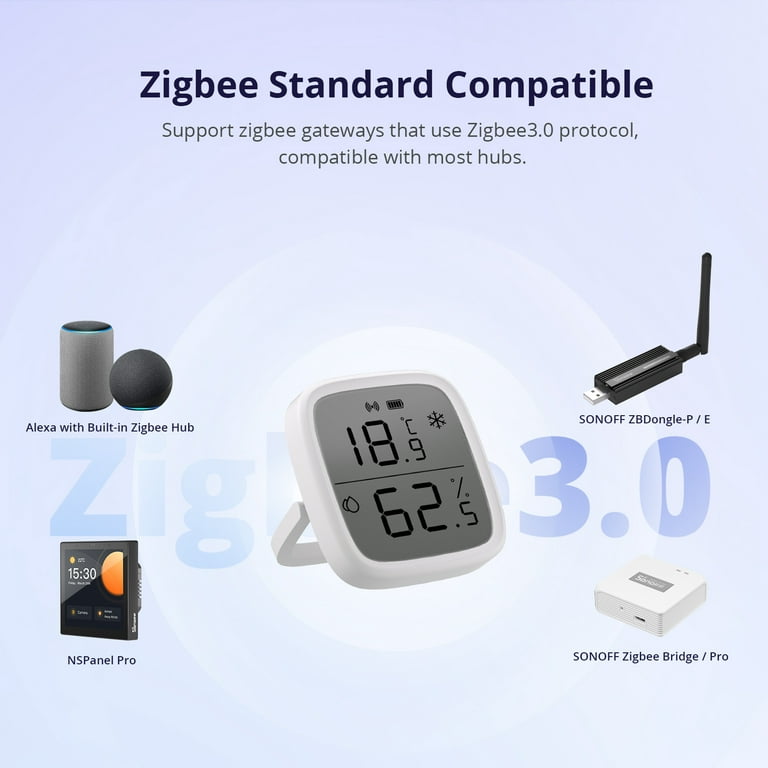  SONOFF Zigbee Indoor Temperature Humidity Sensor, SNZB