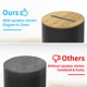 thumbnail image 5 of Soporte de altavoz Yibracki Heavy-Duty para Sonos Era 100 negro, 5 of 7