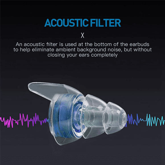 4 Pairs High Fidelity Concert Ear Plugs with Fitler, Hearing Protection for DJs, Nightclub, Concert, Motorcycles