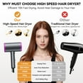 thumbnail image 6 of Professional Ionic Hair Dryer 2400 Watt Blow Dryer with Diffuser and Concentrator Nozzles Foldable and Portable Travel Hairdryers 57°Constent Temperature for Home Use and Travel Pink, 6 of 8