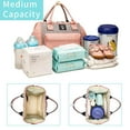 thumbnail image 4 of Diaper Bag, Baby Diaper Bags, Mini Diaper Tote and Portable Crossbody Backpack with Insulated Pocket with Handle Adjustable Shoulder Strap for Mom or Dad, Wear-Resistant(Bear), 4 of 7