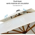 thumbnail image 5 of PURPLE LEAF 11FT Deluxe Square Wood Grain Patio Umbrella with Base, Large Offset Cantilever Umbrella with 360° Rotation, Cream, 5 of 6
