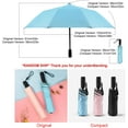 thumbnail image 6 of UV Sun Umbrella with Fan, Portable Cooling Fan Umbrella UPF 50+ Foldable Umbrella for Sun & Rain, USB Rechargeable Travel Umbrella Personal Fan for Heatstroke, Hot Days, 6 of 14