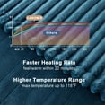 thumbnail image 5 of Yesfashion Electric Blanket Twin Size -Soft Flannel Heated Blanket with 6 Heating Levels Time Settings Fast Heating Blanket with Enlarged Heating Area, 5 of 9