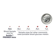 ReliOn Premier VOICE Blood Glucose Monitoring System