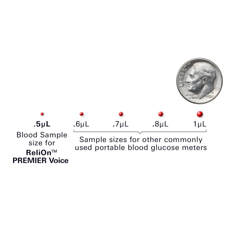 ReliOn Premier VOICE Blood Glucose Meter, Bilingual photo 6
