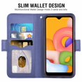 thumbnail image 2 of Samsung Galaxy A01 Case, Cell Phone Leather Sleeve PU Leather Cover Wallet Cell Phone Case Cover Compatible for Samsung Galaxy A01 Leather Case - Blue, 2 of 7