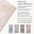 thumbnail image 5 of Delara 2.5'x10' Machine Washable Area Rug, Soft & Durable, Non-Slip, Stain Resistant, Urban Veil, for Bedroom, Living & Dining Room, 5 of 8