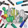 thumbnail image 4 of 12 Pack Magnetic Dry Erase Markers Fine Tip Classic Colors Whiteboard Markers with Eraser Cap, 4 of 8
