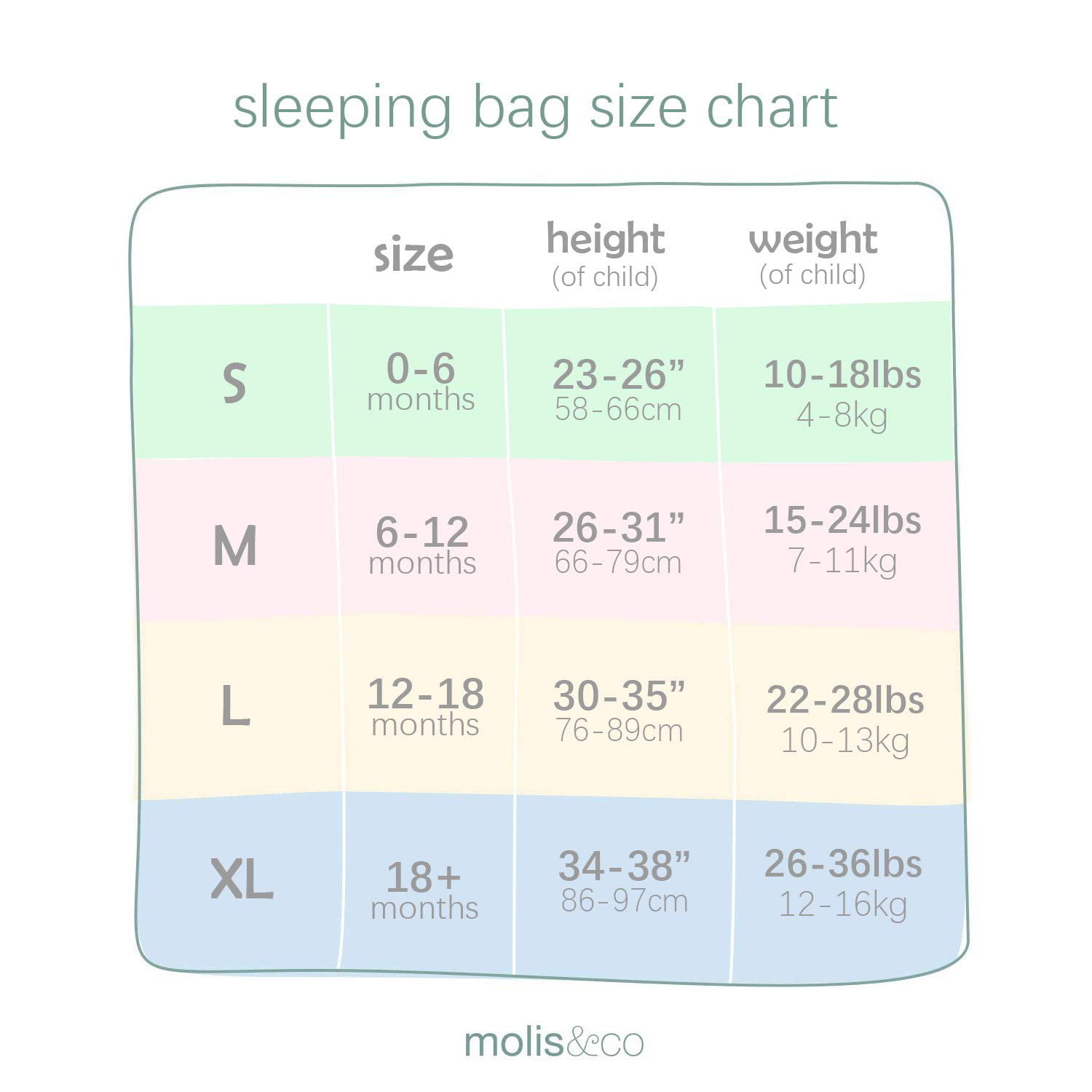 Molis & Co Bamboo Muslin Wearable Sleeping Bag Thick Weight 2.5 TOG XL  18-24m