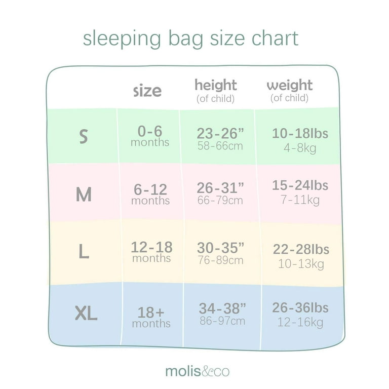Molis&Co Baby Sleeping Bag with Feet and Sock. 1.0 TOG. Size: 90 cm. Ideal  for transitional dawn stripes. 100% cotton. : : Baby Products