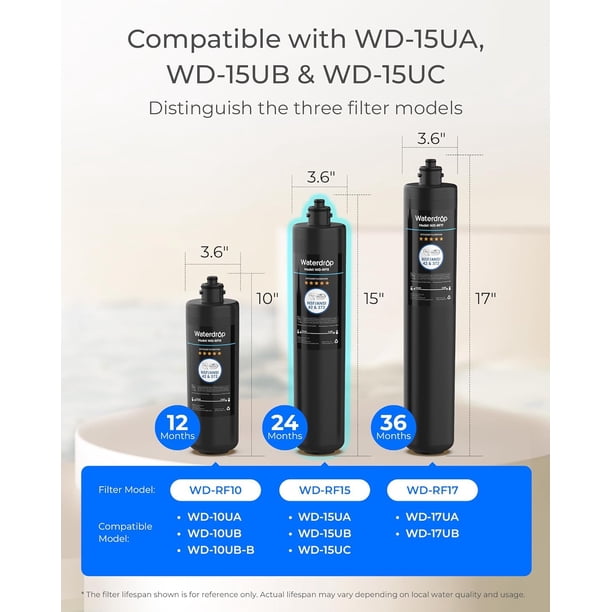 quelle est la meilleure cigarette électronique Le filtre anti-goudron voudrait surfer sur la vague de l'ecig main image 1