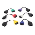 thumbnail image 4 of Connecteur OBD2, Câble Adaptateur OBD2 Multifonctionnel Pratique Portable, pour Test de Fonction de Protection de Voiture LANCIA, 4 of 7
