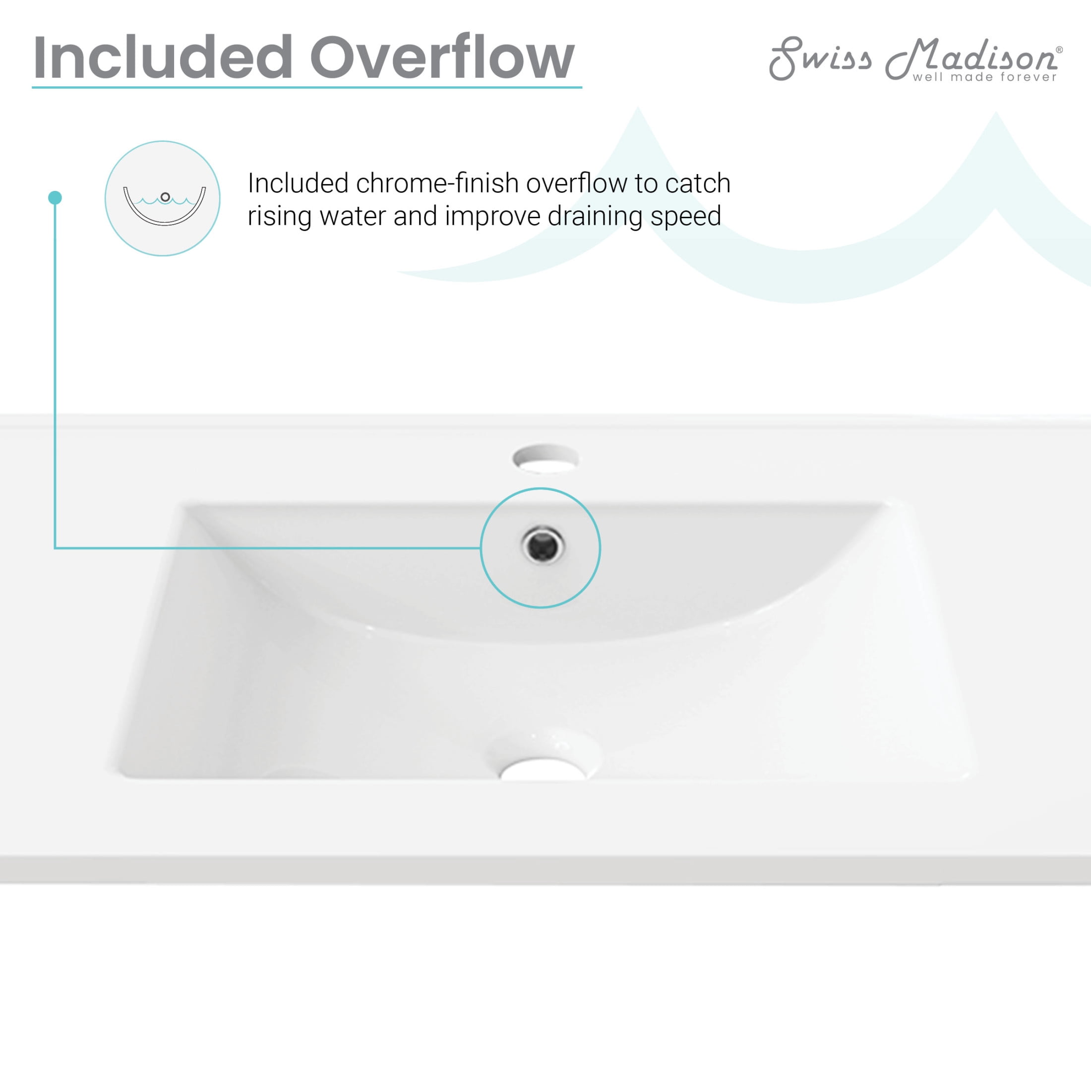 60" Vanity Top Bathroom Sink