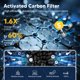 thumbnail image 2 of Inicio > Filtro de aire > Eliminador de humo HEPA 3 en 1 PETOX Core Mini, 2 of 8