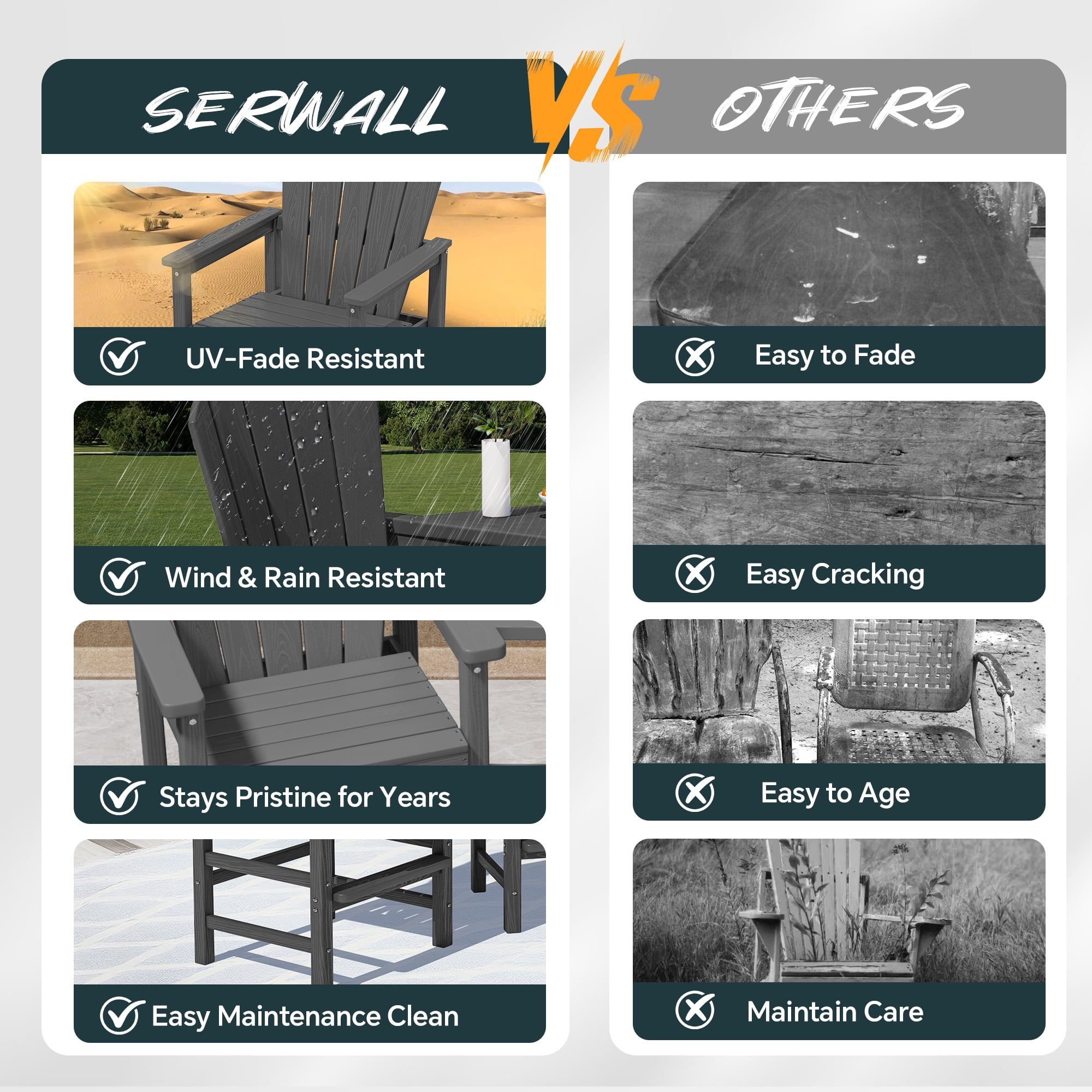SERWALL Tall Adirondack Chairs Set of 4 with Double Layer Connecting Tray, HDPE Bar Height Outdoor Chairs, for Patio, Balcony, Porch, Pool, Gray