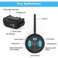 thumbnail image 2 of Wireless Electronic Dog Fence System - Invisible Pet Containment Barrier_Special Gift, 2 of 2