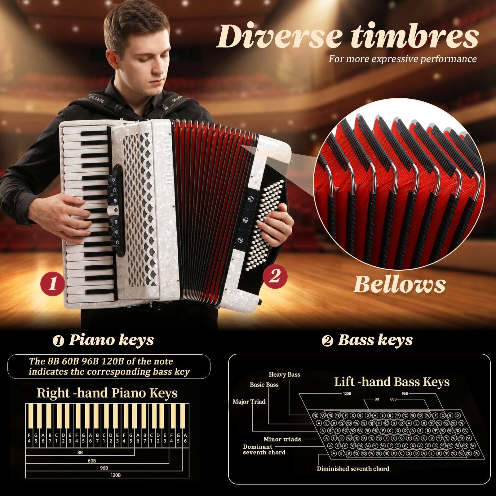 Hemoton 37 Key 96 Bass Accordion, White, Exceptional Sound Range for Musicians, Classes and Live Shows