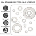 thumbnail image 4 of Uxcell Rondelles Plates en Acier Inoxydable Petite Entretoise pour Vis Boulons Écrous Assortiment 20 M10 x 20mm x 2mm, 4 of 7