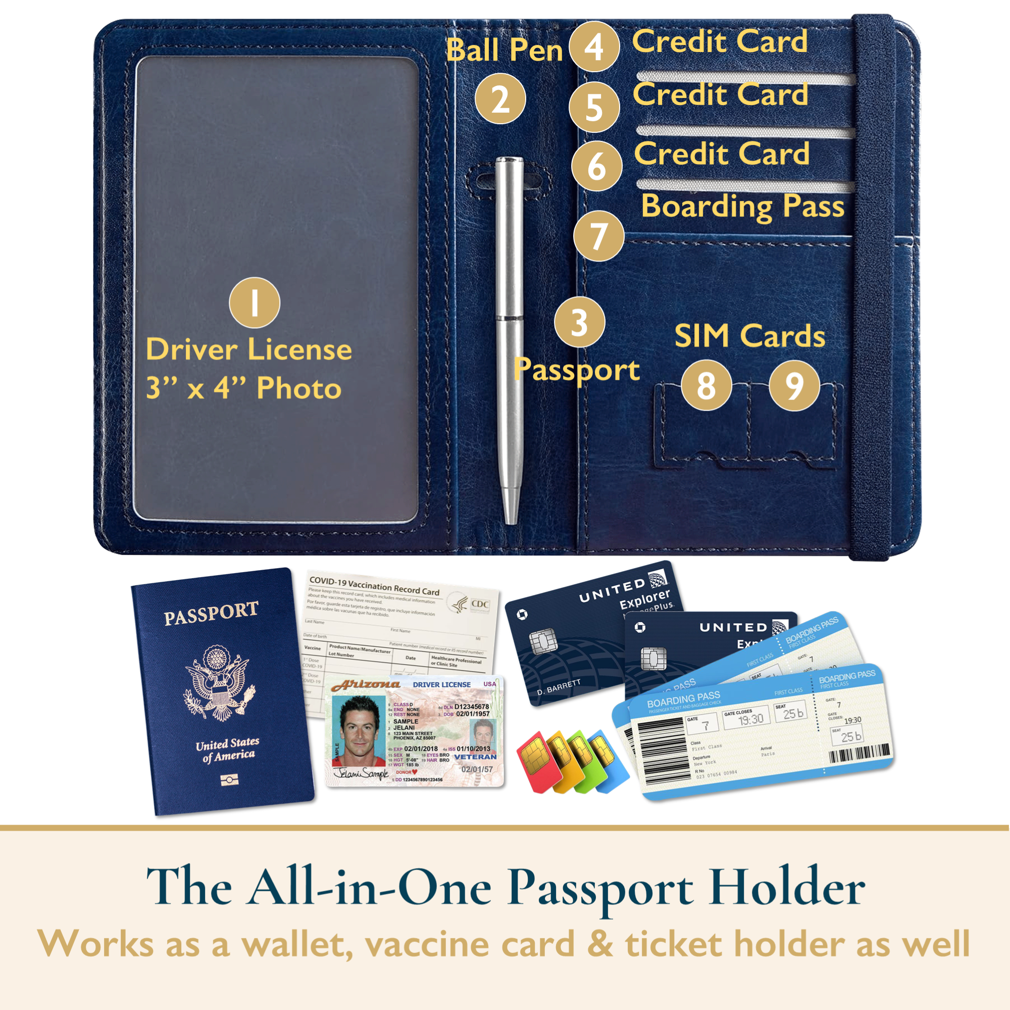 ComfiTime Passport Holder RFID Blocking Navy Blue photo 5