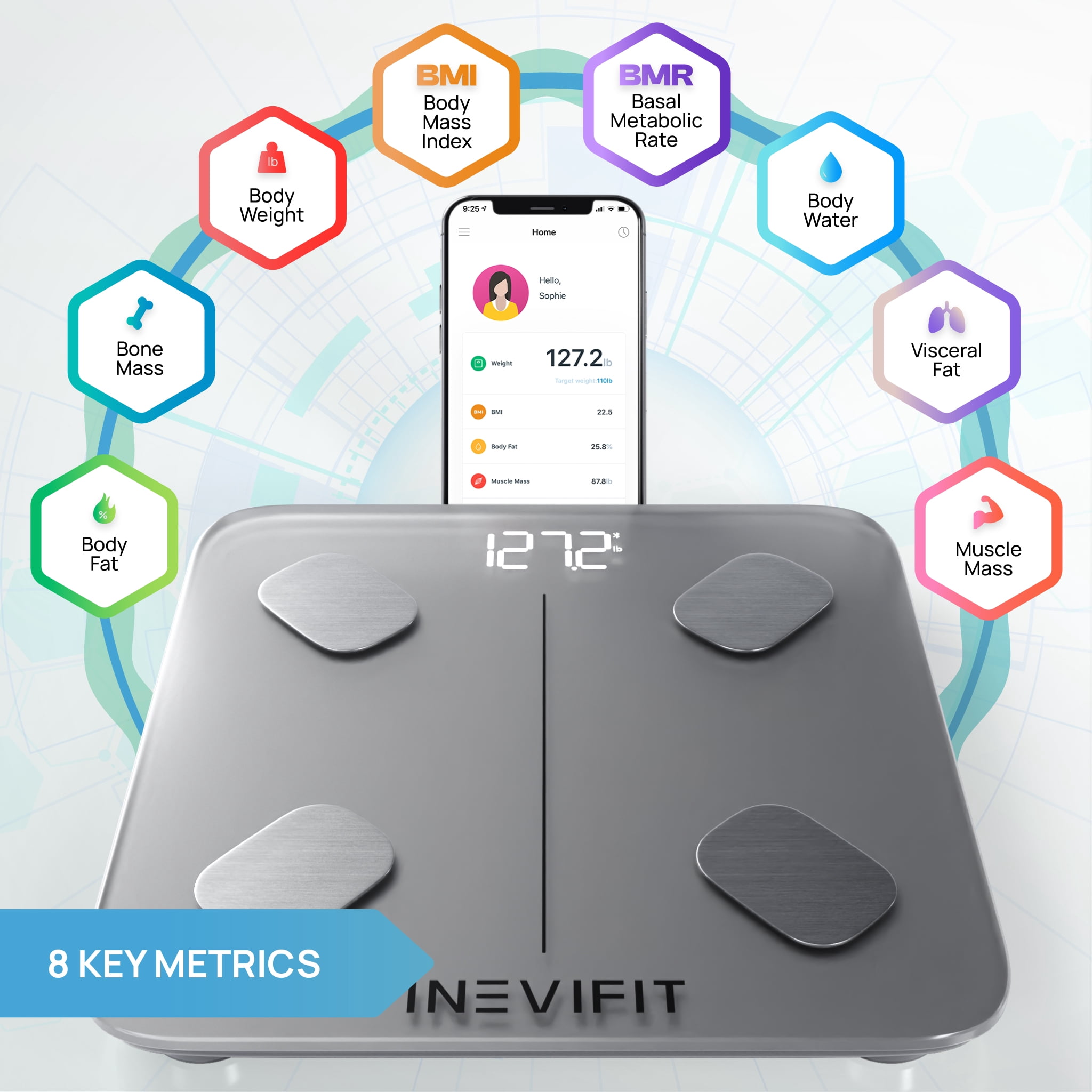 INEVIFIT Smart Body Fat Scale with Bluetooth and Free INEVIFIT APP - Silver
