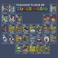 thumbnail image 2 of Men's Nintendo Periodic Table of Super Mario  Graphic Tee Navy Blue Heather Small, 2 of 4