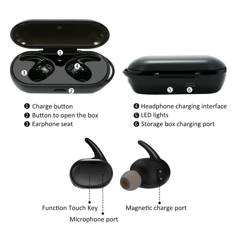 Bluetooth Headphones,V5.2 Wireless Bluetooth Earbuds w/Mic in-Ear Magnetic  Neckband Earphone 30Hrs Playtime, IPX7 Sweatproof Deep Bass Headset for