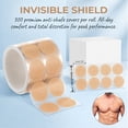 thumbnail image 4 of BlinkLLX 150 Pairs Men Adhesive Nipple Covers Running Anti Chafing Nip Tape Guards, 4 of 6