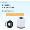 thumbnail image 3 of Nispira True HEPA Replacement Filter for CVS Health Desktop Air Purifier 3-in-1 True HEPA Activated Carbon, 1 Pack, 3 of 6